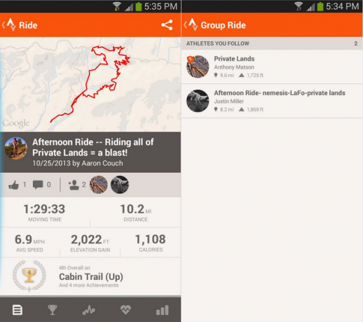 15 Strava - grupas braucieni