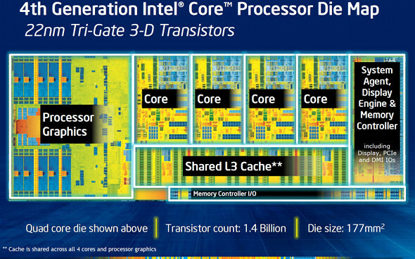 intelhaswellslide