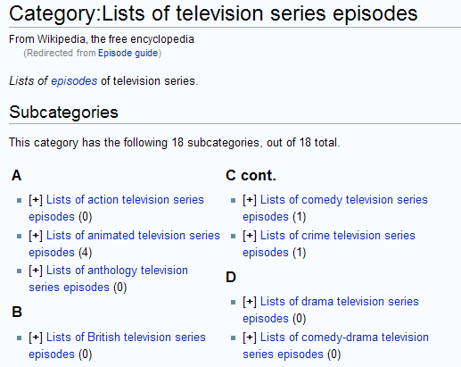 tv epizožu saraksta wikipedia