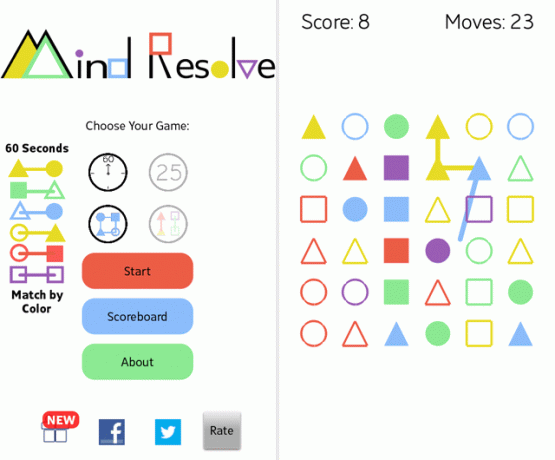 android-neatklāts-mindresolve