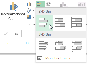 Excel Atlasiet 2D joslu diagrammu