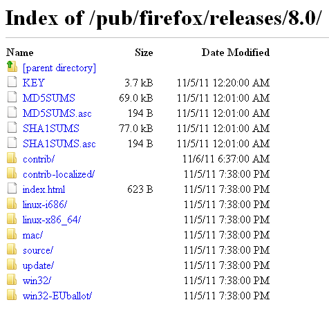 Firefox 8 tagad ir pieejams lejupielādei [Jaunumi] ftp