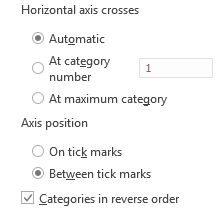 Excel kategorijas apgrieztā secībā