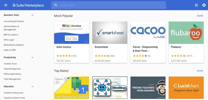 Google Apps Marketplace: lietotnes jūsu uzņēmumam GSuite