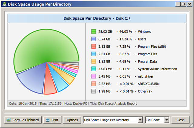 vizualizēt-disk-space-disk-savvy