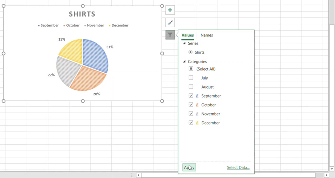 Diagrammas diagramma, izmantojot diagrammu filtrus programmā Excel