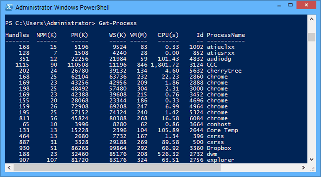 produktivitāte-Windows-Powershell-process