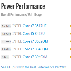 cpu vajag