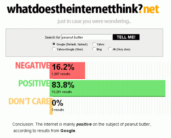 ko domā internets