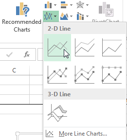 Excel 2D līniju diagramma