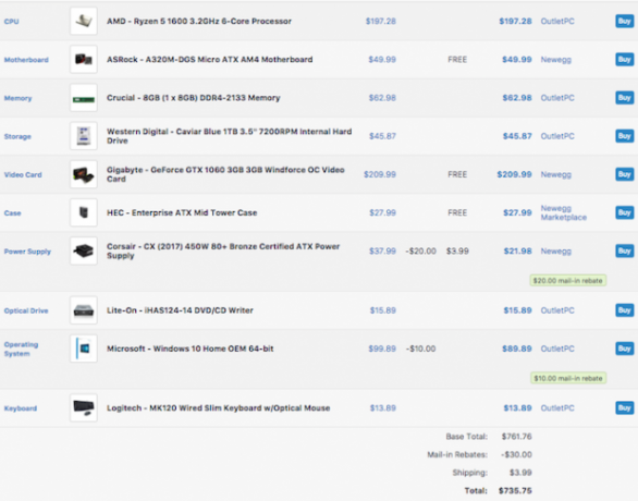 vislabākās ieteicamās vr spēļu pc detaļas