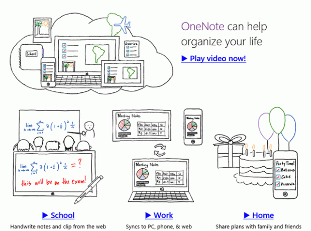 onenote-funkcijas