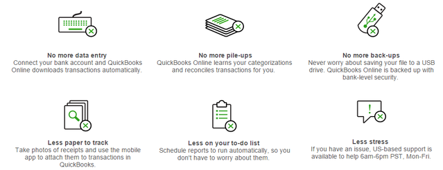 9 QuickBooks Online - galvenās funkcijas