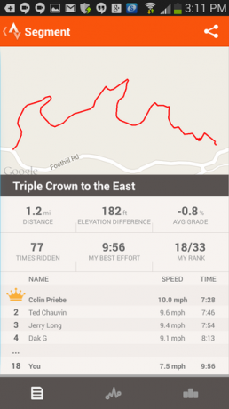 6 Strava - segmenta profils