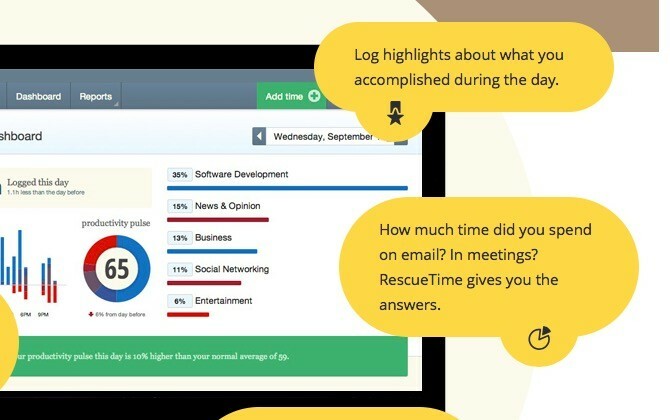 RescueTime izseko, cik daudz laika jūs pavadāt aktivitātēm