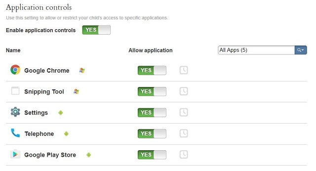 Qustodio-Application-Summary-Ekrānuzņēmums