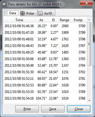 Izsekojiet un prognozējiet satelītu ceļu tiešraidē, izmantojot programmu Gpredict [Windows] gpredict9