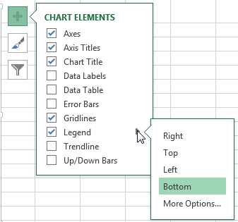 Excel leģendas atrašanās vieta