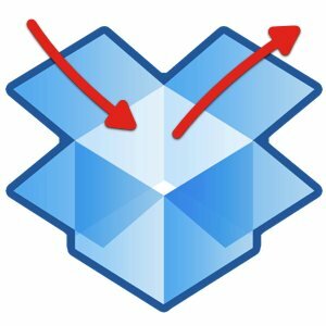 2 rīki, lai failu apmaiņa Dropbox ierīcēs būtu ātrāka un vienkāršāka