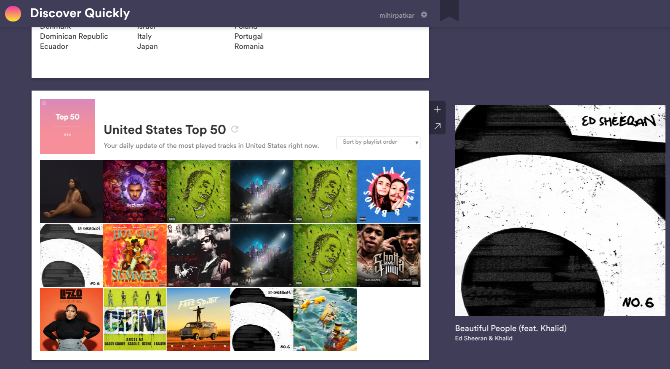 Atklājiet ātri - Spotify izstrādātāju veiklā tīmekļa lietotne, lai atrastu jaunu mūziku, balstoties uz jums tīkamo