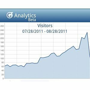 google analytics lietotnes android