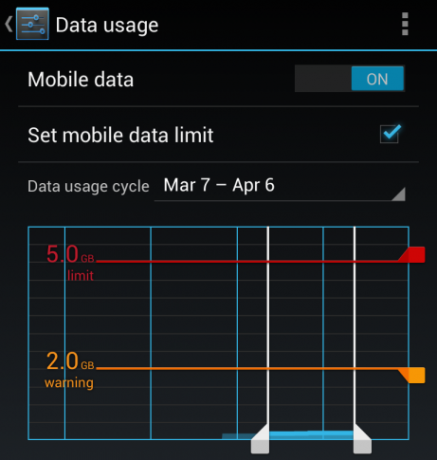 pārvaldīt datus android