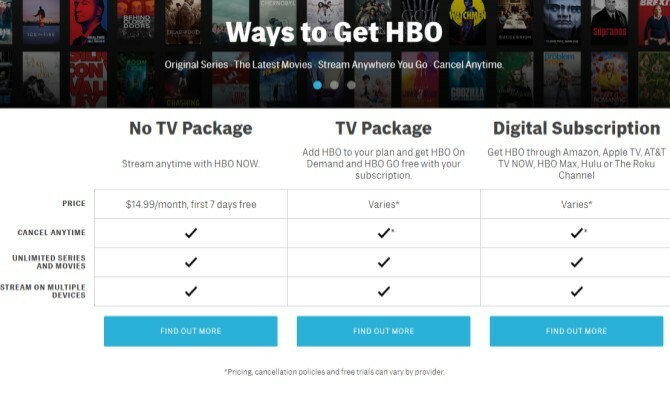 HBO bezmaksas tiešsaistes ar TV paketi