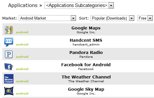 5 populārākās vietnes, kas palīdzēs atrast lietotnes savam Android tālrunim 6 droidapps cyrket2