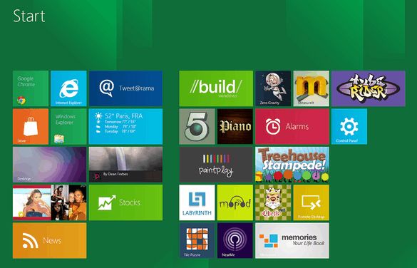 Vai Windows 8 izdosies vai neizdosies? [Atzinums] Windows 8 Metro UI