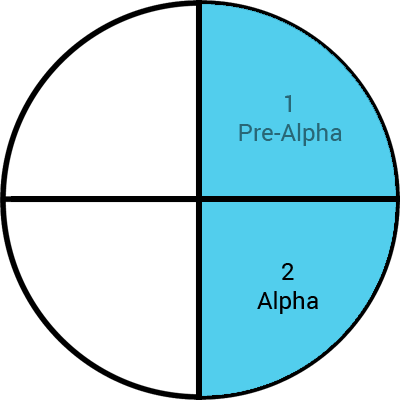 programmatūras fāze-alfa