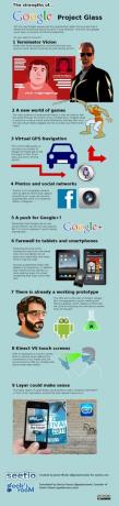 Google Project Glass [INFOGRAPHIC] google glass stiprās puses