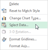 Excel Atlasiet datu diapazonu