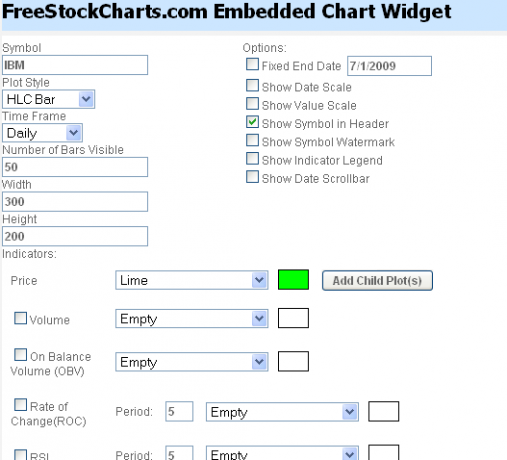 5 bezmaksas vietņu akciju cenas Financial Geeks freestockcharts2