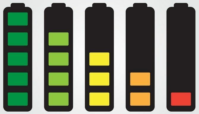 Akumulatora strauja iztukšošanās var liecināt par nekalibrētu akumulatoru