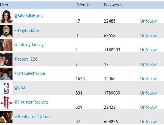 pārtraukt twitter lietotāju sekošanu