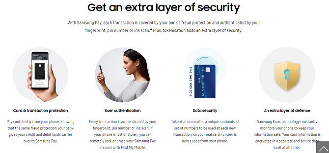 visdrošākā NFC maksājumu lietotne samsung pay