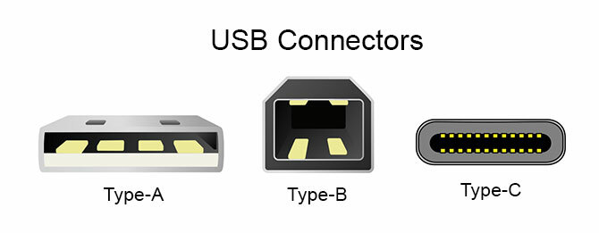 Dažādu veidu USB savienotāji