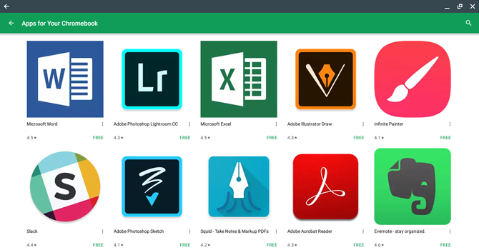 Labākie Chromebook datori, kuros darbojas Android Apps chromebook android lietotņu Play veikals