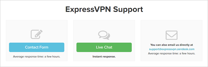 Apmaksāta VPN 4 iemesli ir labāki nekā bezmaksas ExpressVpn atbalsta iespējas