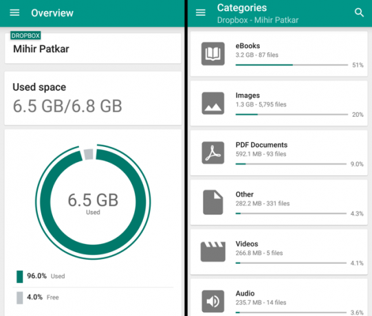 dropbox-space-unclouded-overview-categories