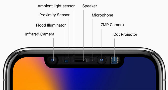 iphone x sensori un specifikācijas