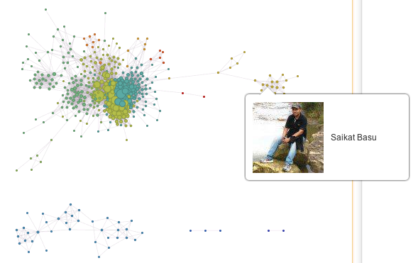 Izmantojiet Wolfram Alpha, lai izraktu foršu statistiku par savu Facebook kontu [Iknedēļas Facebook padomi] Facebook draugu tīkls