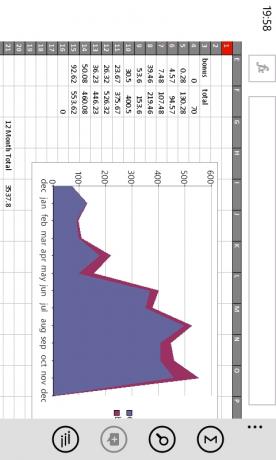 Windows Phone 7: pilnīga rokasgrāmata winphone7 20