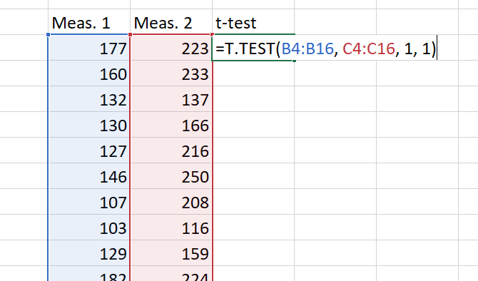 kā aprēķināt pamata statistiku Excel