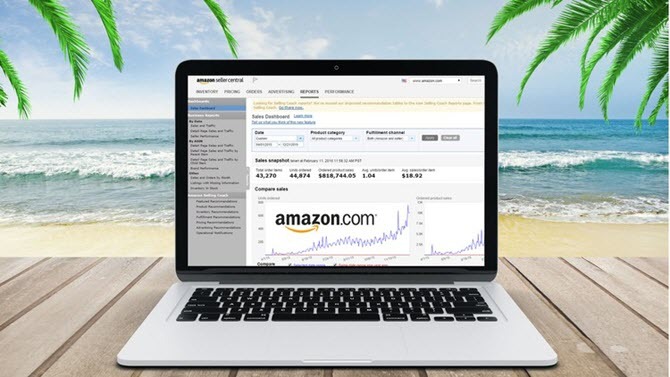 Kā pārdot vietnē Amazon