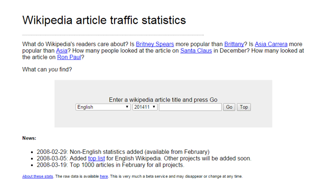 Vikipēdijas statistika