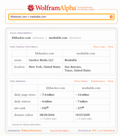 meklētājprogramma wolfram alfa