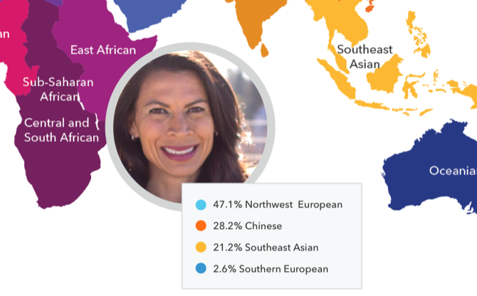 23andme senču sadalījums