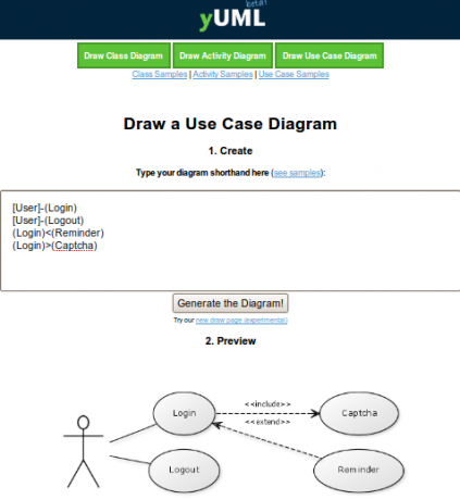 bezmaksas uml diagrammas