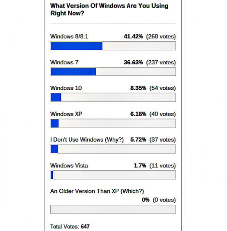 Windows versija-izmantojot-aptauja